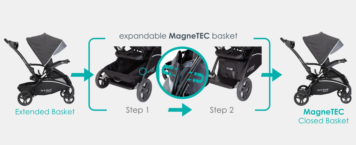 Sit N' Stand stroller with MagneTEC basket by Baby Trend