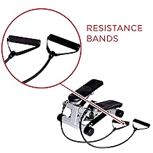 Bandas de resistencia.