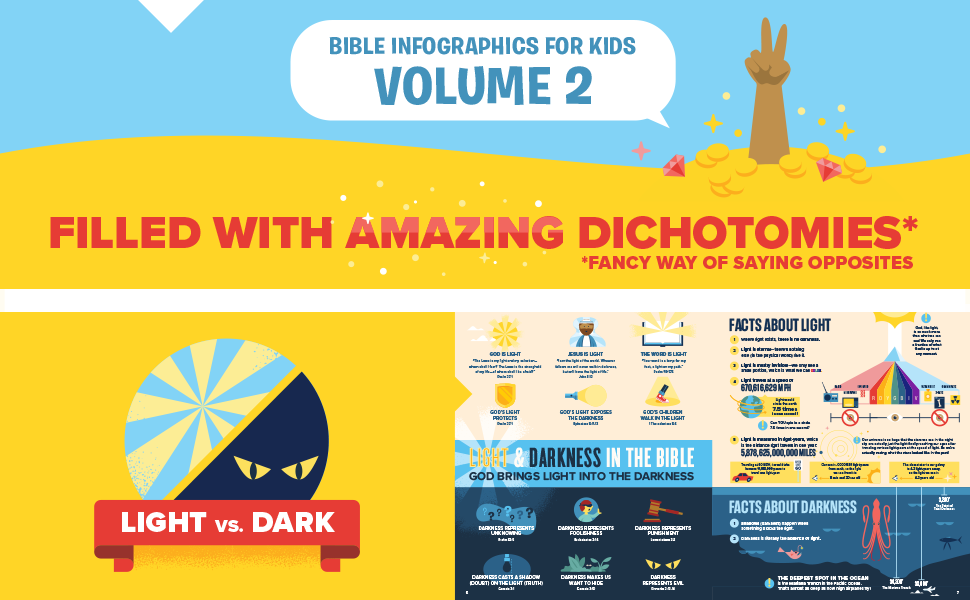 Filled with amazing dichotomies (a fancy way of saying opposites) like Light vs Dark