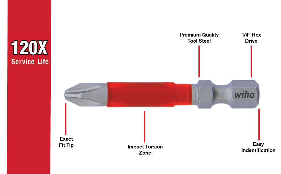 Wiha 76885 50 Piece MaxxTor Impact Bit Set