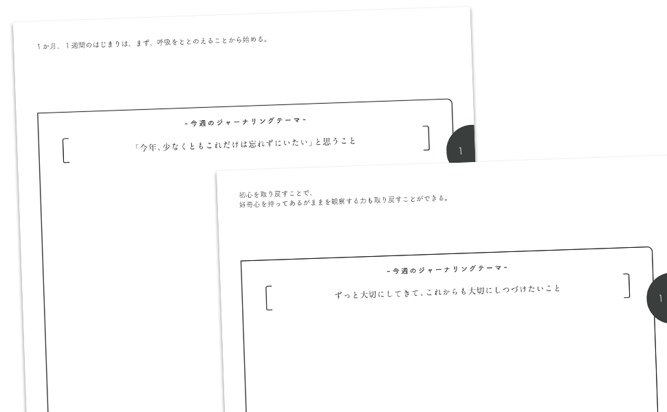 【中古】 マインドフルネスダイアリー ２０１９/ディスカヴァー・トゥエンティワン/荻野淳也 マインドフルネスダイアリー 2021 | ディスカヴァー・トゥ