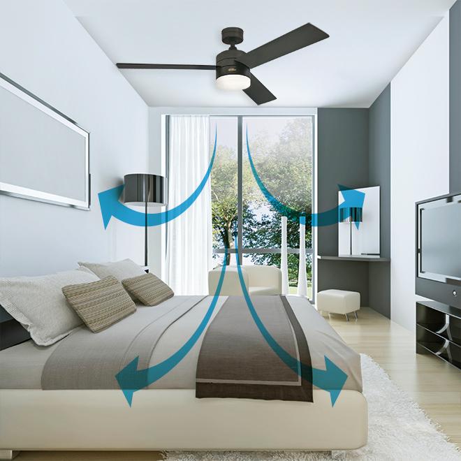 Westinghouse Alloy 7205240 Deckenventilator, A++ to E, Metall, E27