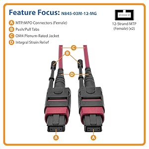 Amazon.com: Tripp Lite 3M MTP MPO Multimode Patch Fiber