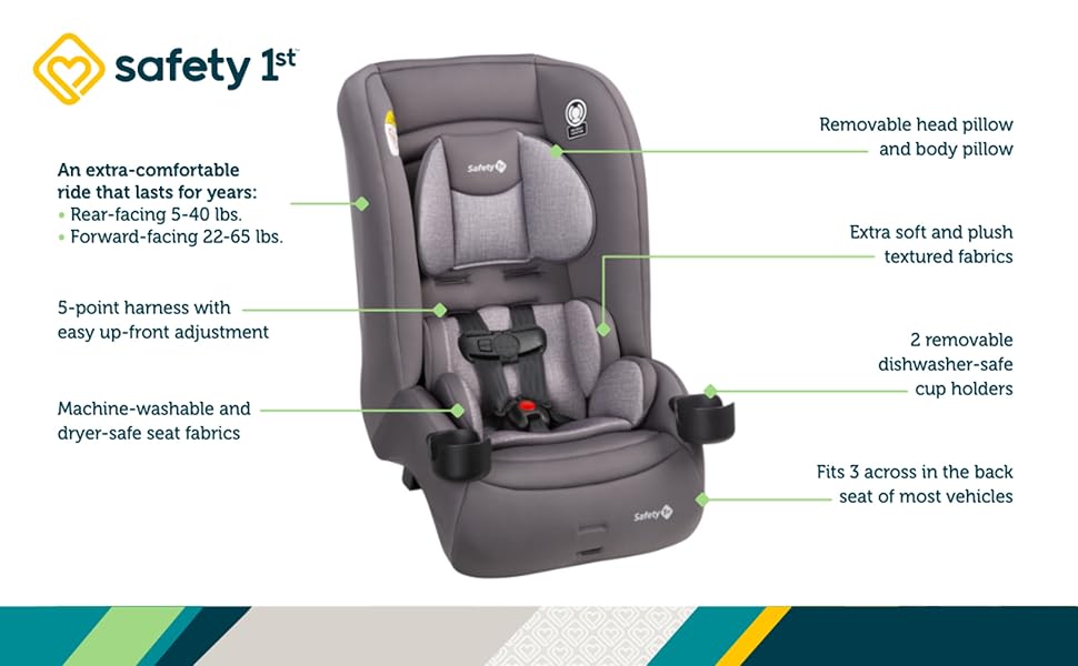 Safety 1st Jive 2in1 Convertible Car Seat,RearFacing 5