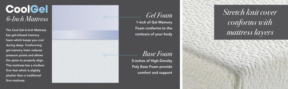 Classic Brands Cool Gel Memory Foam 6-Inch Mattress, Queen