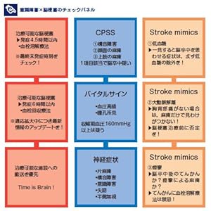 ★「症状精神病」原田憲一 編集　国際医書 出版 症状精神病―身体疾患の精神症状 (1978年) (精神医学叢書) | 原田