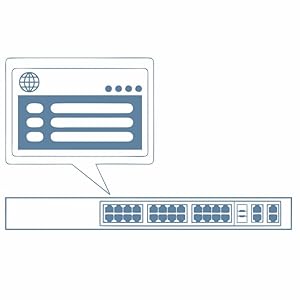 Smart fan, rack mountable, switch, Gigabit, SFP slots, IPv6, 802.3ad link aggregation