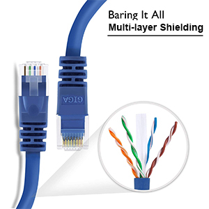 PremiumAV Cat-5 Ethernet Cable – 5 Meter Blue -11