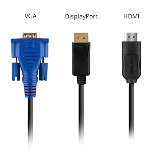 VGA, DP, HDMI