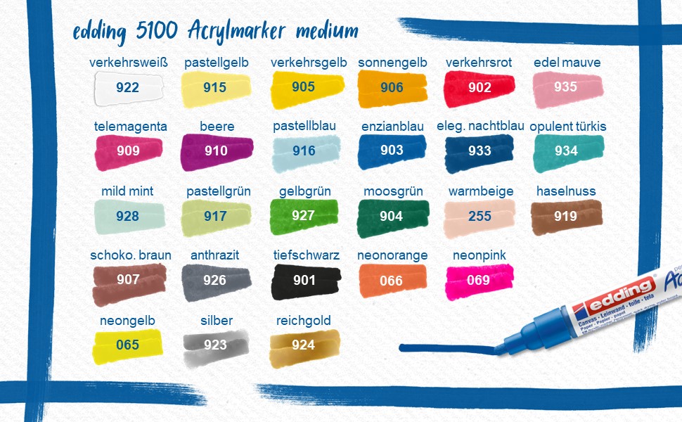 edding vopsele acrilice