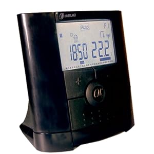 HAVERLAND - Radiador secatoallas eléctrico 400W : Amazon.es ...