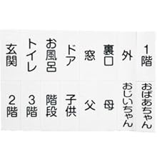 Amazon Co Jp リーベックス Revex ワイヤレス チャイム Xシリーズ 受信機 持ち運び 5ch 携帯受信チャイム X300 Diy 工具 ガーデン
