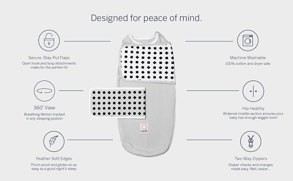 Nanit Breathing Wear Starter Pack 100 Cotton Swaddle