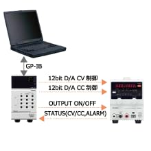 Amazon | TEXIO(テクシオ) 小型直流安定化電源 18V/5A : PA18-5B