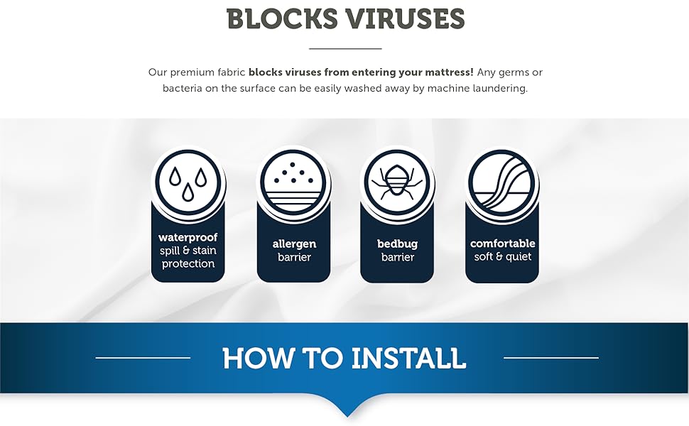 AllerEase Maximum Allergy and Bedbug Waterproof Zippered Mattress