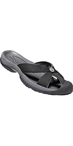 KEEN⭐︎レザーサンダル⭐︎LANA SLIDE Amazon.com | KEEN Women's Lana Slide Sandal, Green, 6