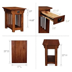 Small manufacture image 1
