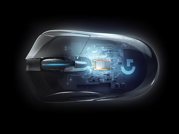G703 LIGHTSPEED