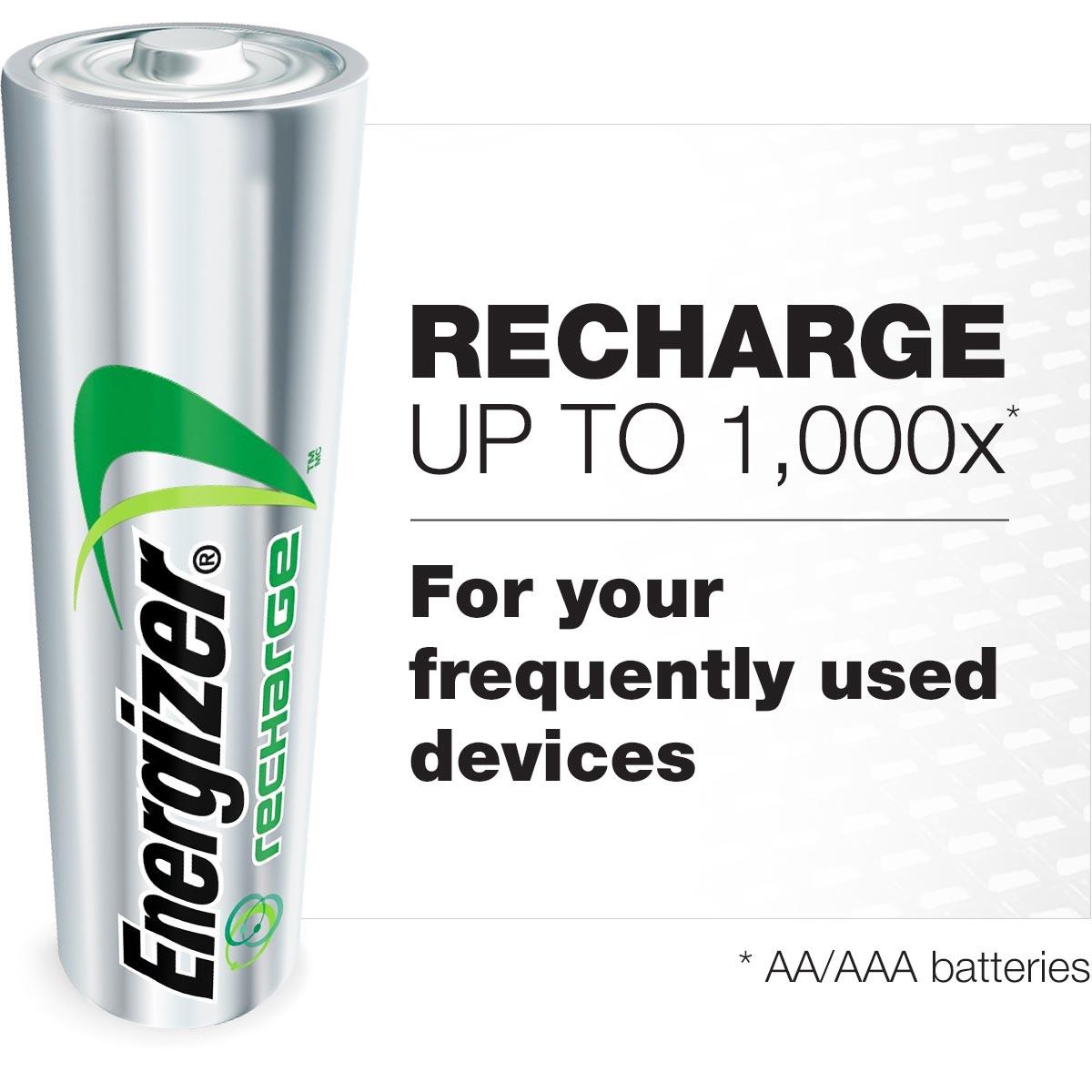 Energizer AAA Batteries, Triple A Battery Max Alkaline (24