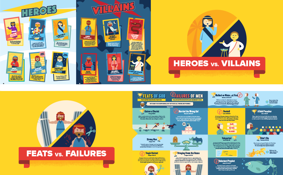 Heroes vs Villains, and Feats vs Failures