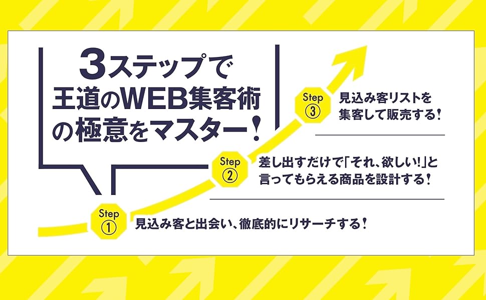ずーっと売れるWEBの仕組みのつくりかた (マーチャントブックス
