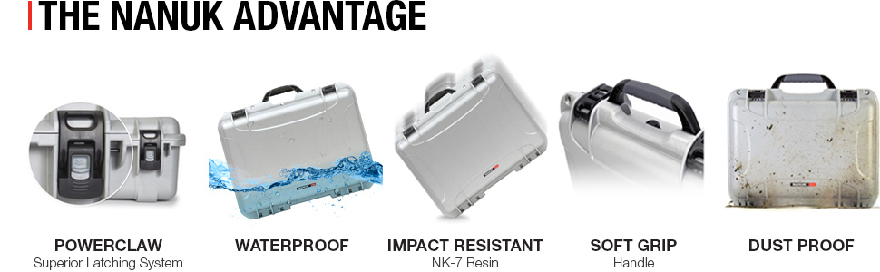 NANUK 925 FOR DJI MAVIC 2 SMART CONTROLLER