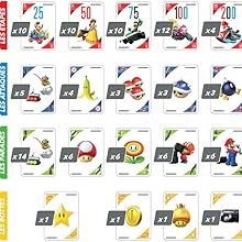 Sélection Noël] Test : le Mille Bornes Mario Kart (Jeux Dujardin) - Papa  Online !