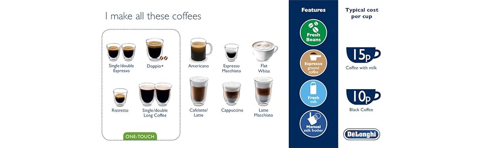 De'Longhi Autentica, Automatic Bean to Cup Coffee Machine, Cappuccino and Espresso Maker, ETAM 29.510.B, 1.3 liters, Black 20 2340b294 0ed0 4f2d a5c6 f37bfca622f4. SR970,300