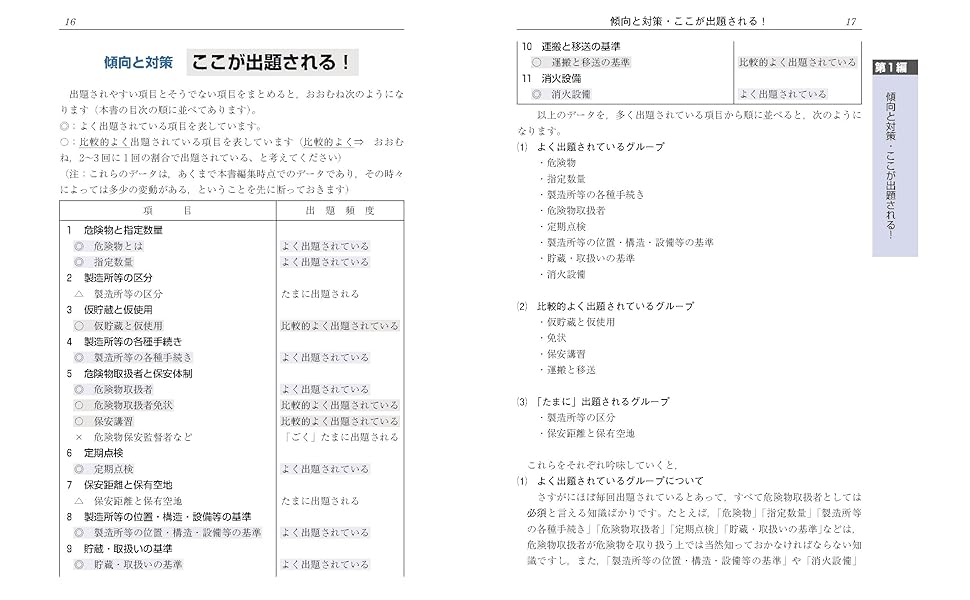 最速合格!丙種危険物でるぞー問題集 (国家・資格シリーズ 198) 政孝, 工藤 本 通販 Amazon