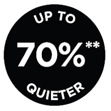 70 Percent Quieter