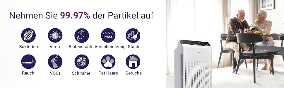 Amazon.de: Winix Luftreiniger ZERO CADR 390 m³/h, (bis 99m²) HEPA ...
