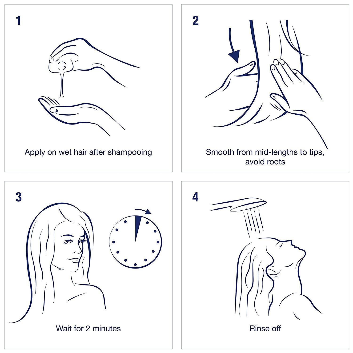 Dove Nutritive Solutions Conditioner, Intensive Repair, 12 oz Beauty