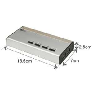 みく　ラトックシステム DVI パソコン切替器 4台用 RS-430UDA DVIパソコン切替器（4台用） RS-430UDA｜ラトックシステム公式サイト