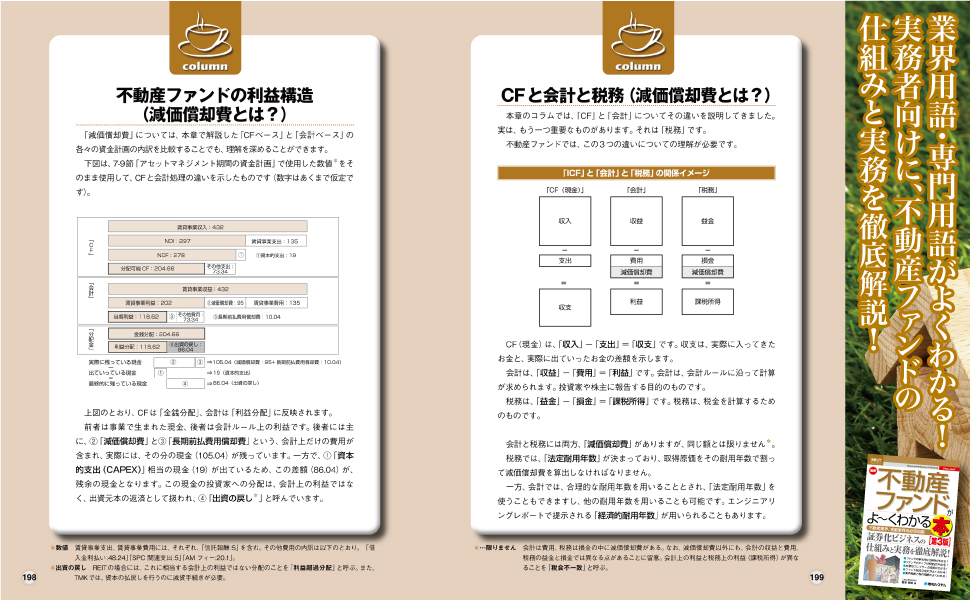 不動産投資に関する本セット 不動産投資を学ぶのにおすすめの1冊！「普通の人が‟億万長者”に