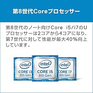 Amazon.co.jp: Dell ノートパソコン Inspiron 14 7472 Core i5