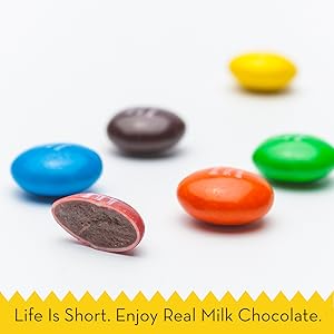 M&M's chocolate pieces