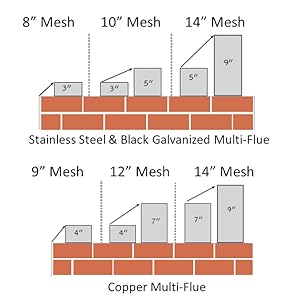 Small manufacture image 6