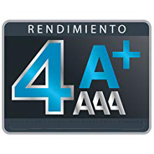 Rendimiento 4A
