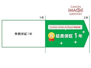 保証