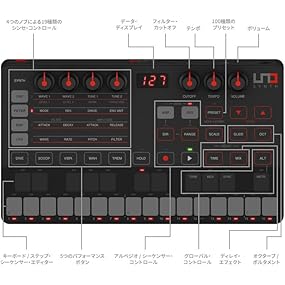 Amazon.co.jp: IK Multimedia(アイケーマルチメディア) UNO
