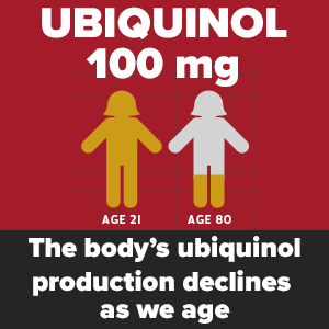 Ubiquinol CoQ10 Omega 3 Fish Oil 100mg 250mg Supplements Qunol Softgels