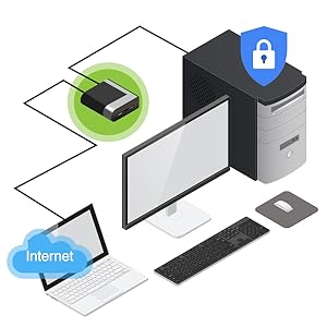 IOGEAR