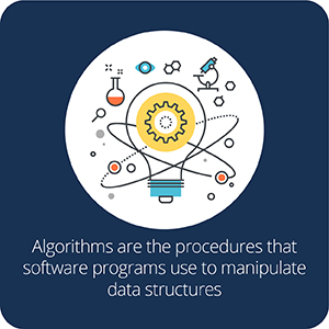 Data Structures & Algorithms in Java, 2e : Lafore: Amazon.in: Books
