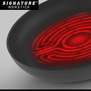 Close Up Render of Heated Pan