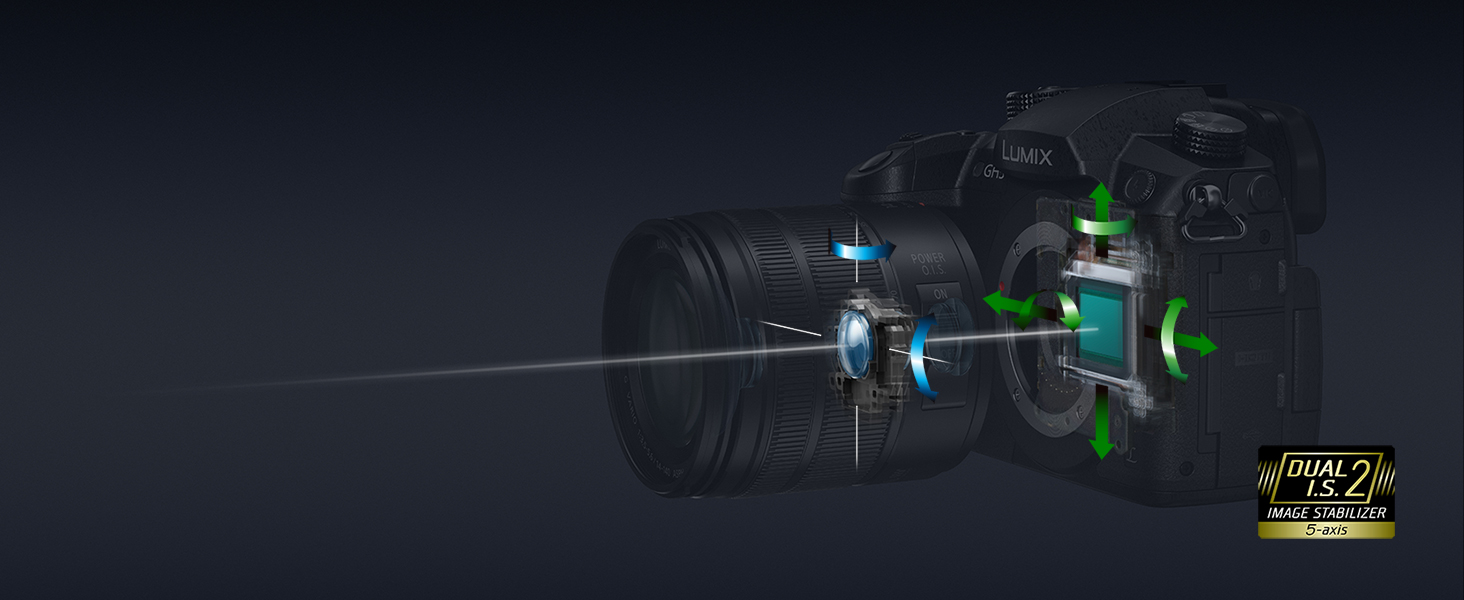 Lumix GH5 - 5-Axis Dual I.S. 2.0 Eliminates Blur