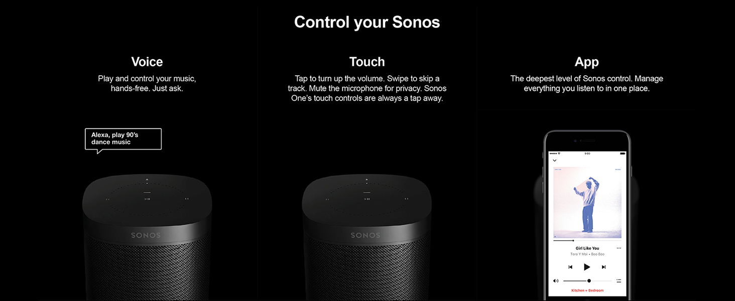 Sonos One Voice Controlled Smart Speaker with Amazon Alexa Built In (White) Amazon.co.uk Hi