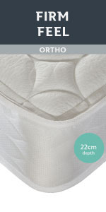 Sealy Posture Support Memory Pillowtop Mattress Posturepedic