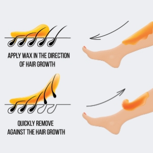 Amazon Com Avashine Wax Strips For Arms Legs Underarm Hair