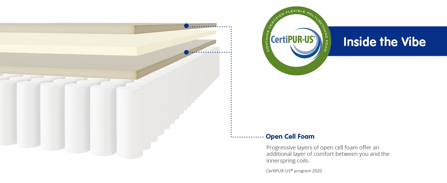 Vibe Quilted Hybrid Mattress, 12Inch Innerspring and