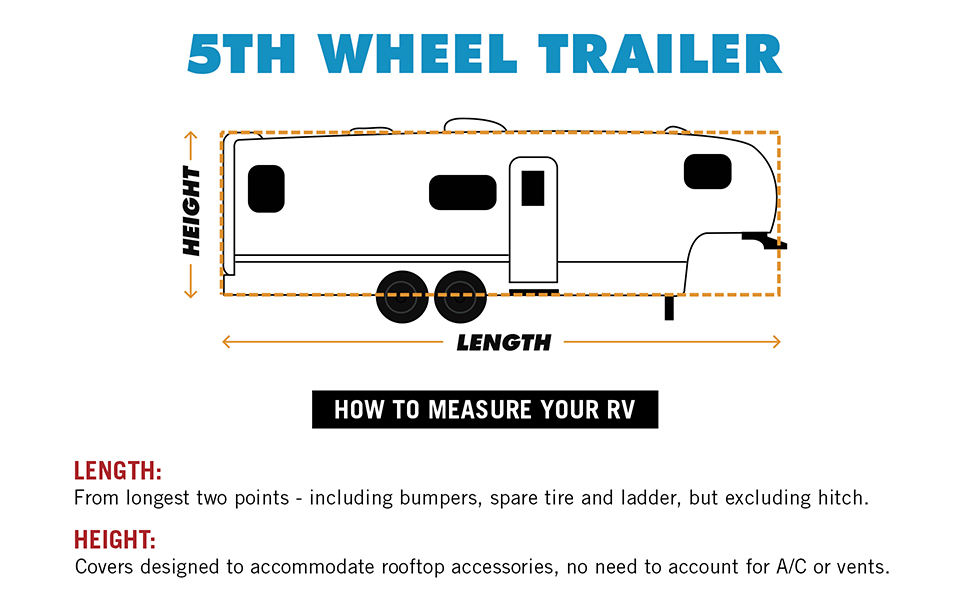 ADCO 52258 Designer Series SFS Aqua Shed 5th Wheel RV Cover 41' 43', RV & Trailer Covers